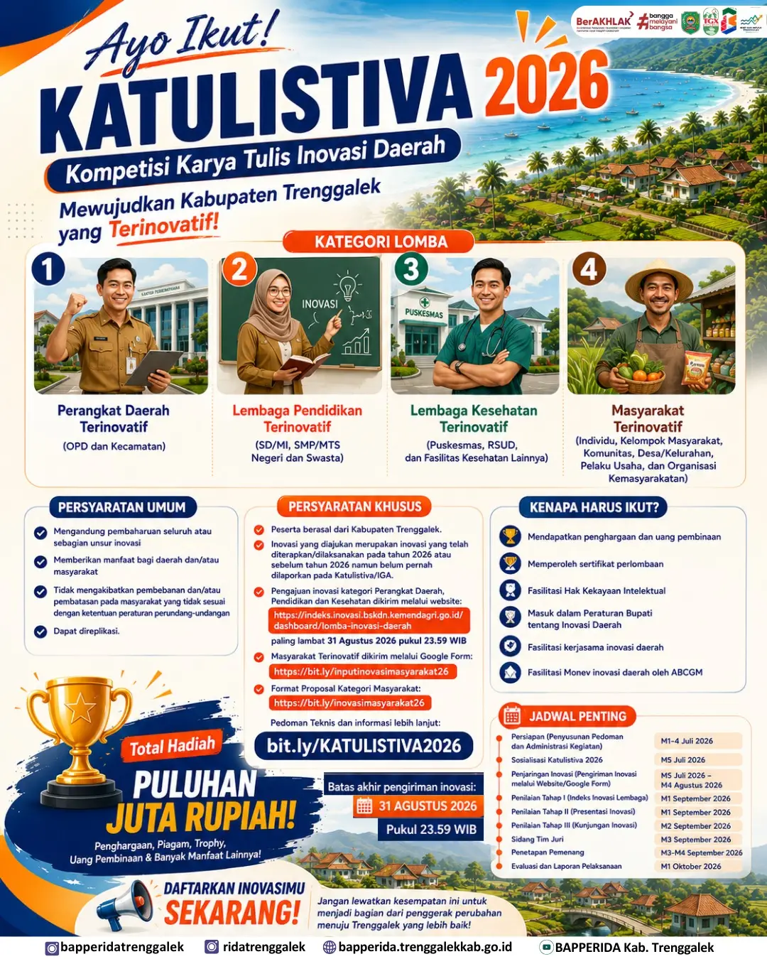 Dorong Kreativitas Sektoral, Pemerintah Kabupaten Trenggalek Gelar KATULISTIVA 2026